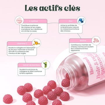 Hair & Nails Gummies