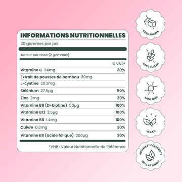 Hair & Nails Gummies
